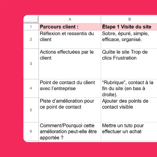 Analyse UX portfolio Jasmine Orman